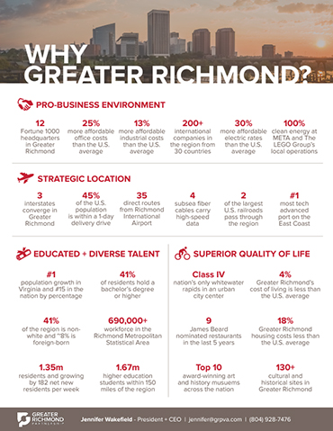 Why Richmond flyer